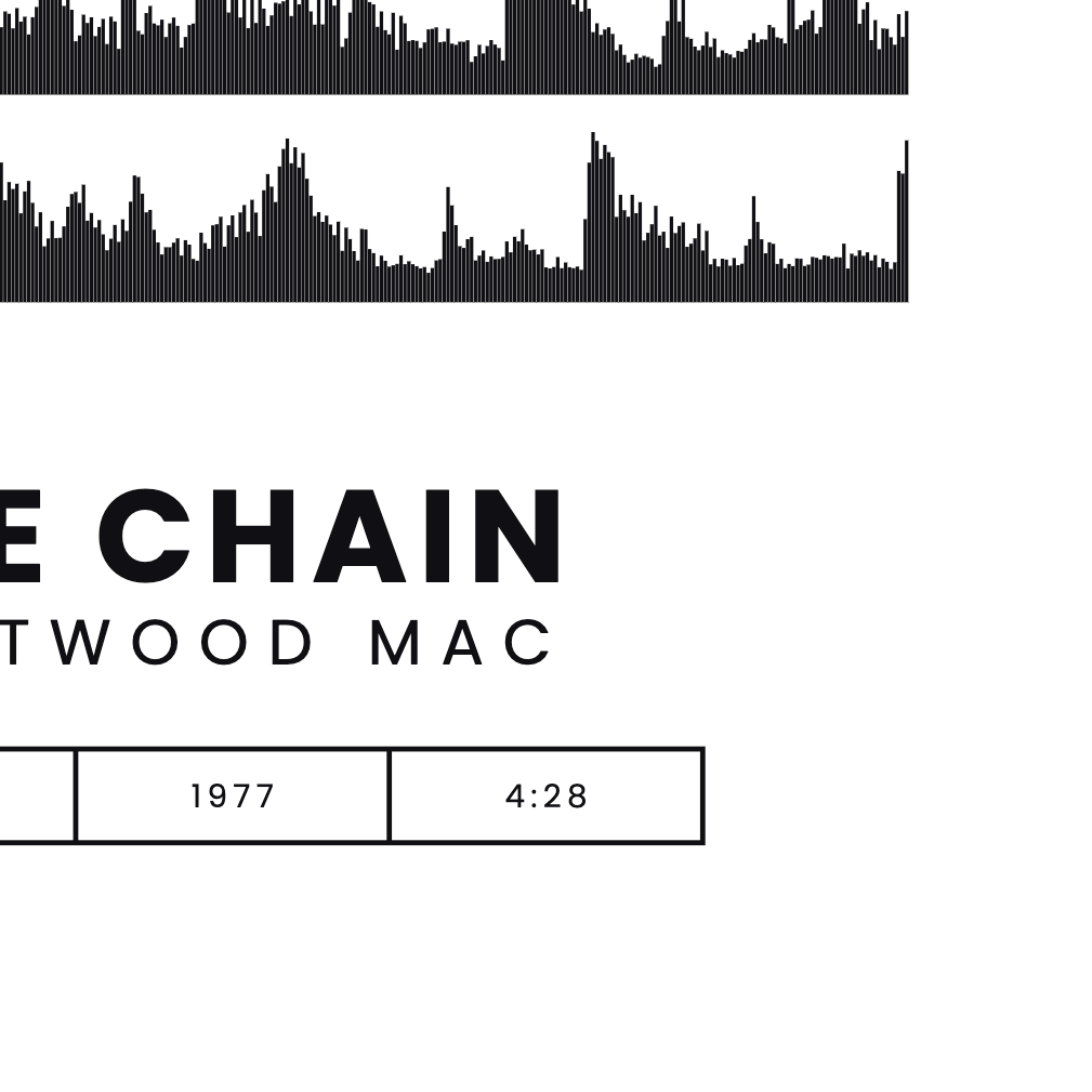 The Chain — Fleetwood Mac