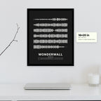 Wonderwall — Oasis