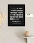 Wonderwall — Oasis