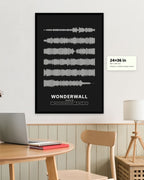Wonderwall — Oasis