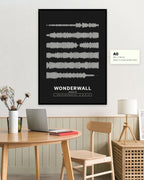 Wonderwall — Oasis