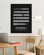 Wonderwall — Oasis