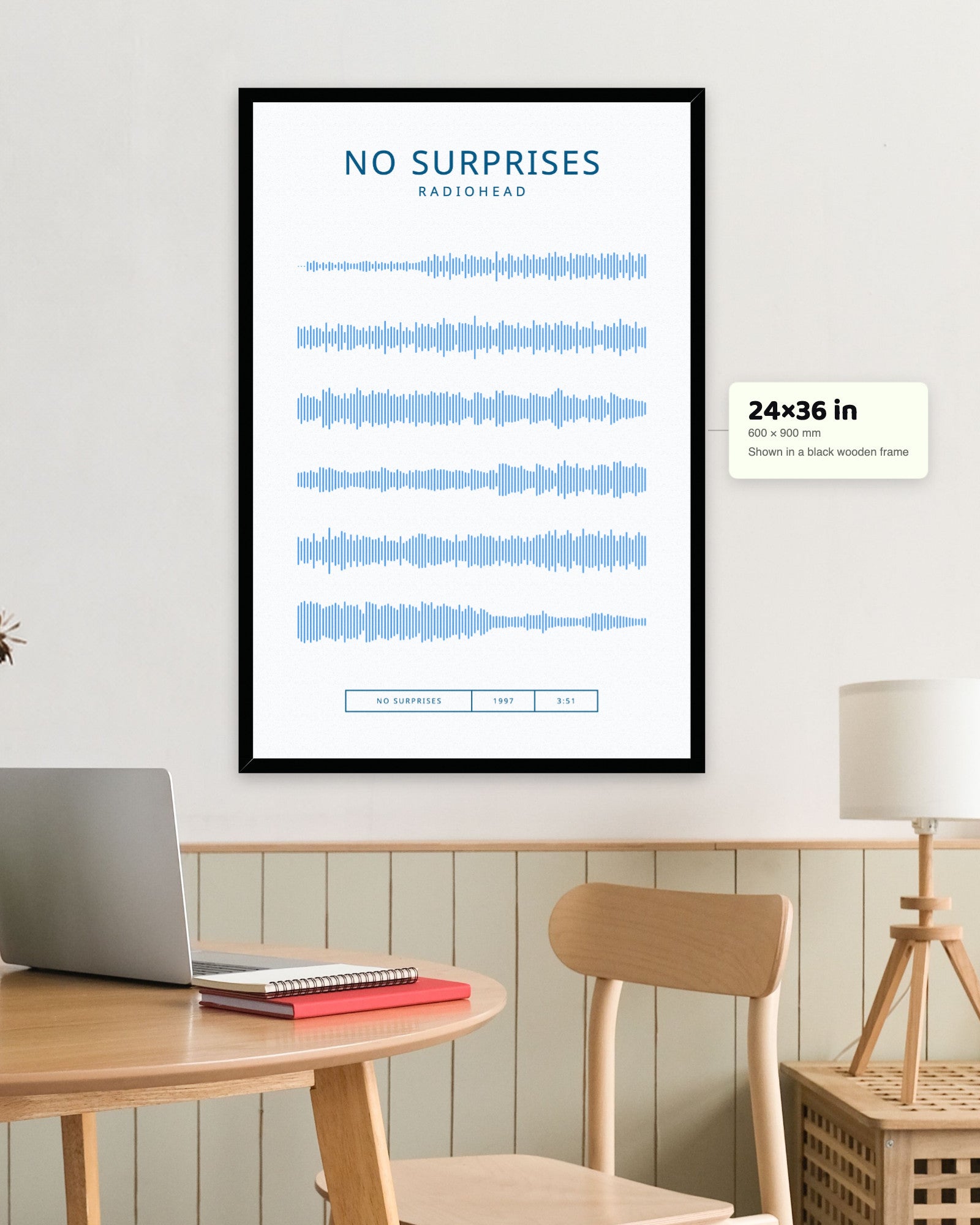 No Surprises — Radiohead