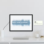 Sweet Home Alabama — Lynyrd Skynyrd