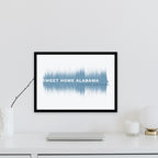 Sweet Home Alabama — Lynyrd Skynyrd