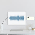 Sweet Home Alabama — Lynyrd Skynyrd