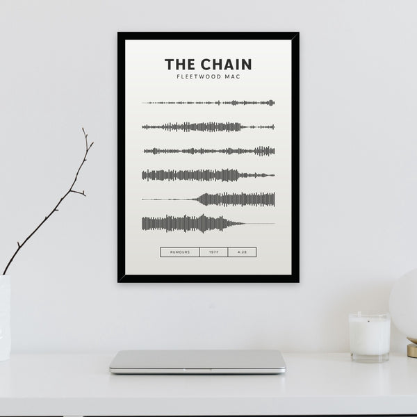 The Chain — Fleetwood Mac