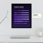 Purple Rain — Prince & The Revolution