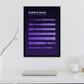 Purple Rain — Prince & The Revolution