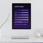 Purple Rain — Prince & The Revolution