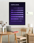 Purple Rain — Prince & The Revolution