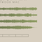 Go Your Own Way — Fleetwood Mac