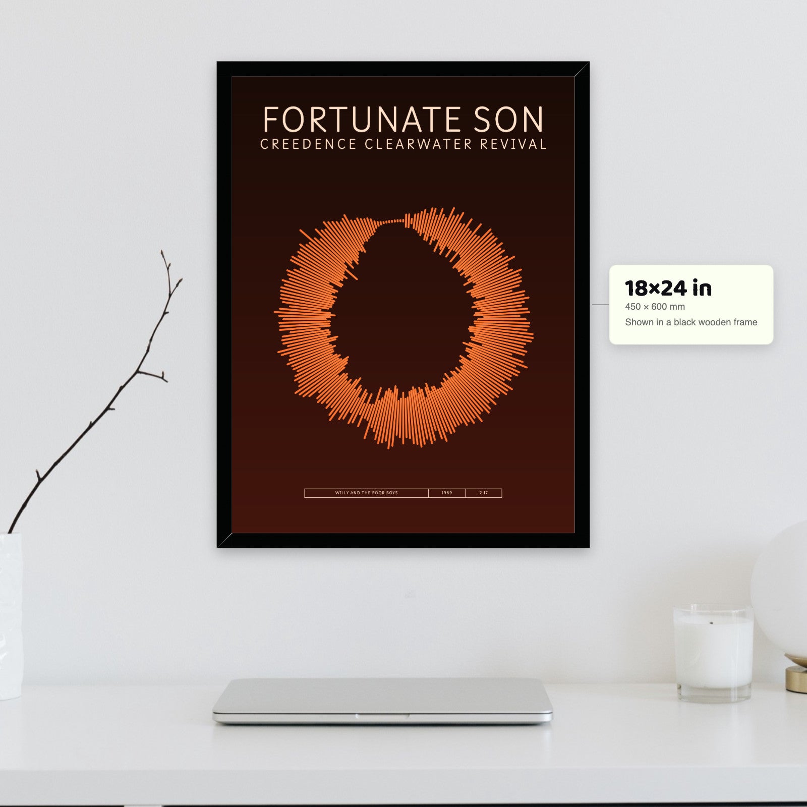 Fortunate Son — Creedence Clearwater Revival