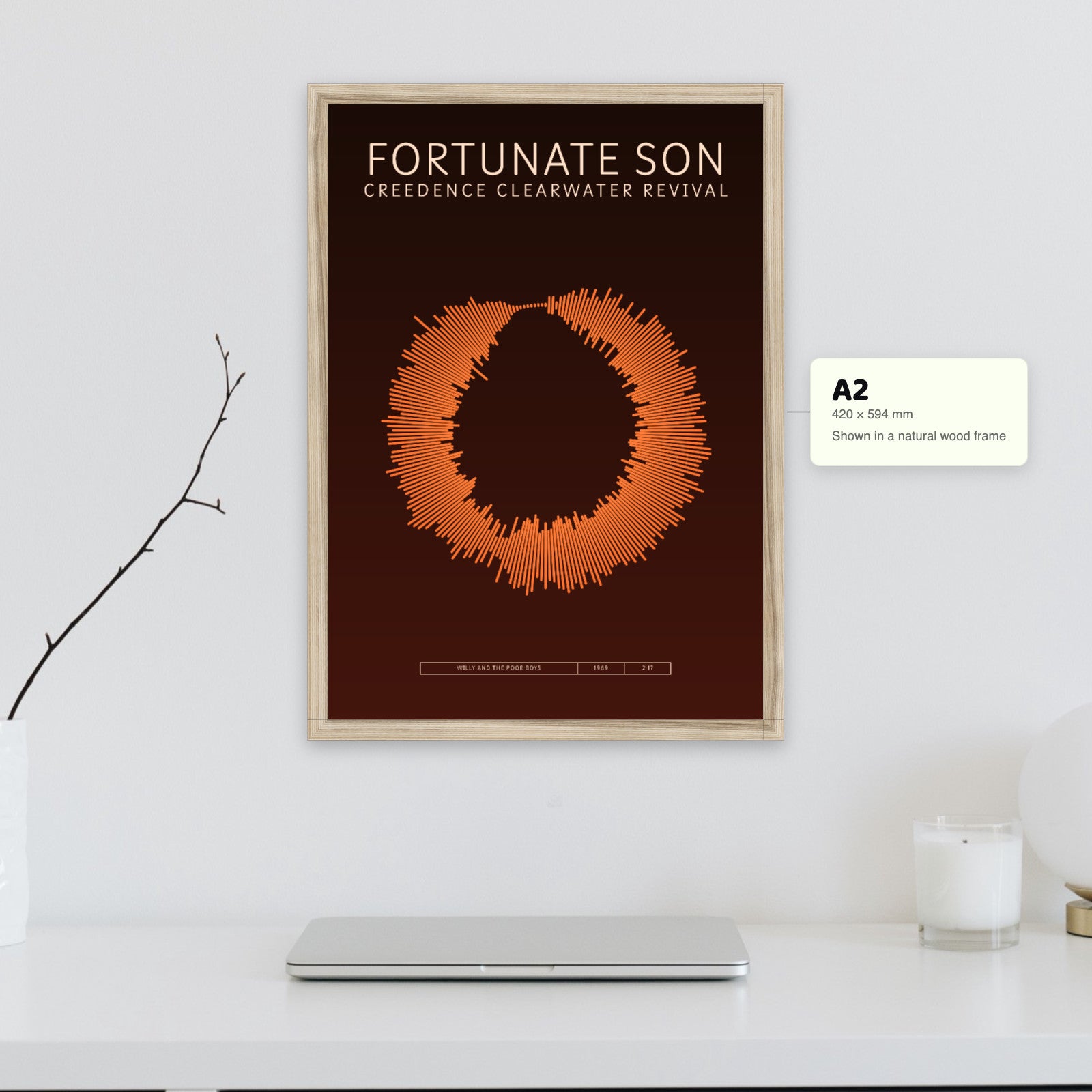 Fortunate Son — Creedence Clearwater Revival