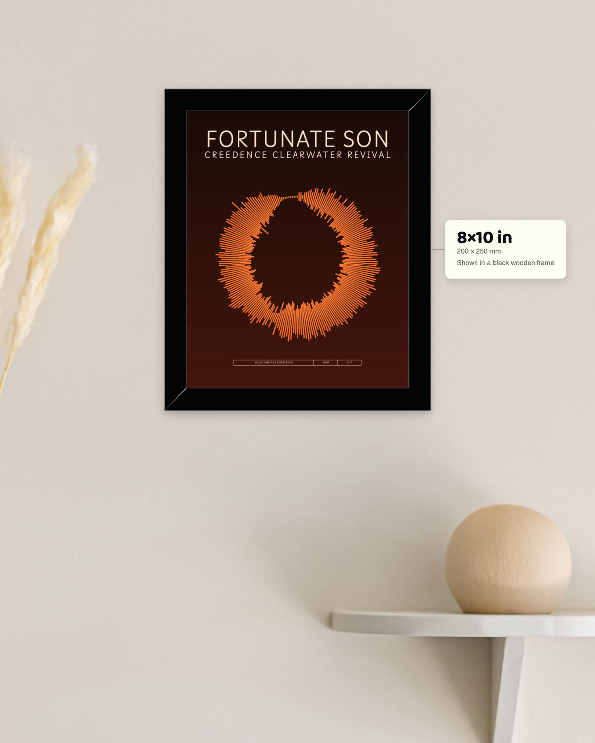 Fortunate Son — Creedence Clearwater Revival